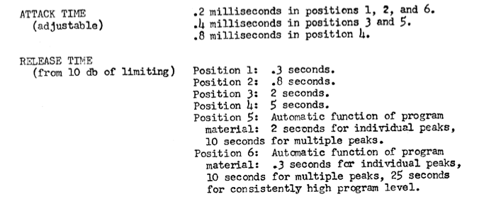 time-constant